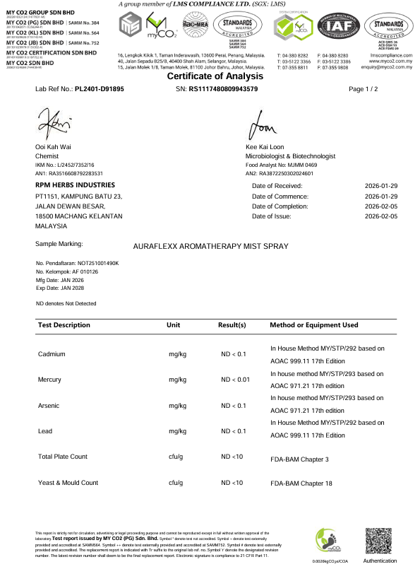 Lab Test Certificate (COA)